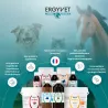Ergyvet Permeadyn
